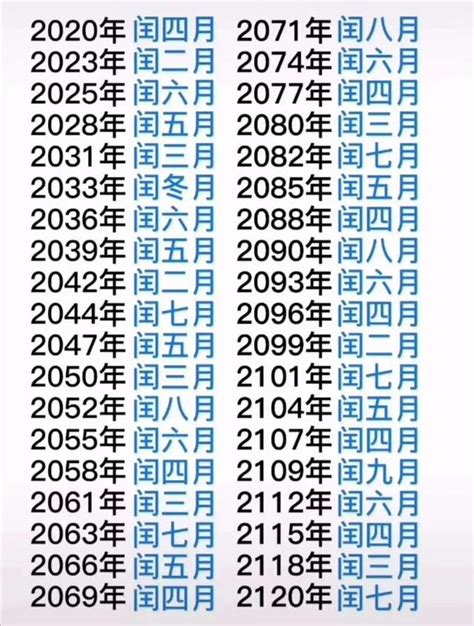 閏八月出生的人|閏8月:閏月介紹,出現的年份,